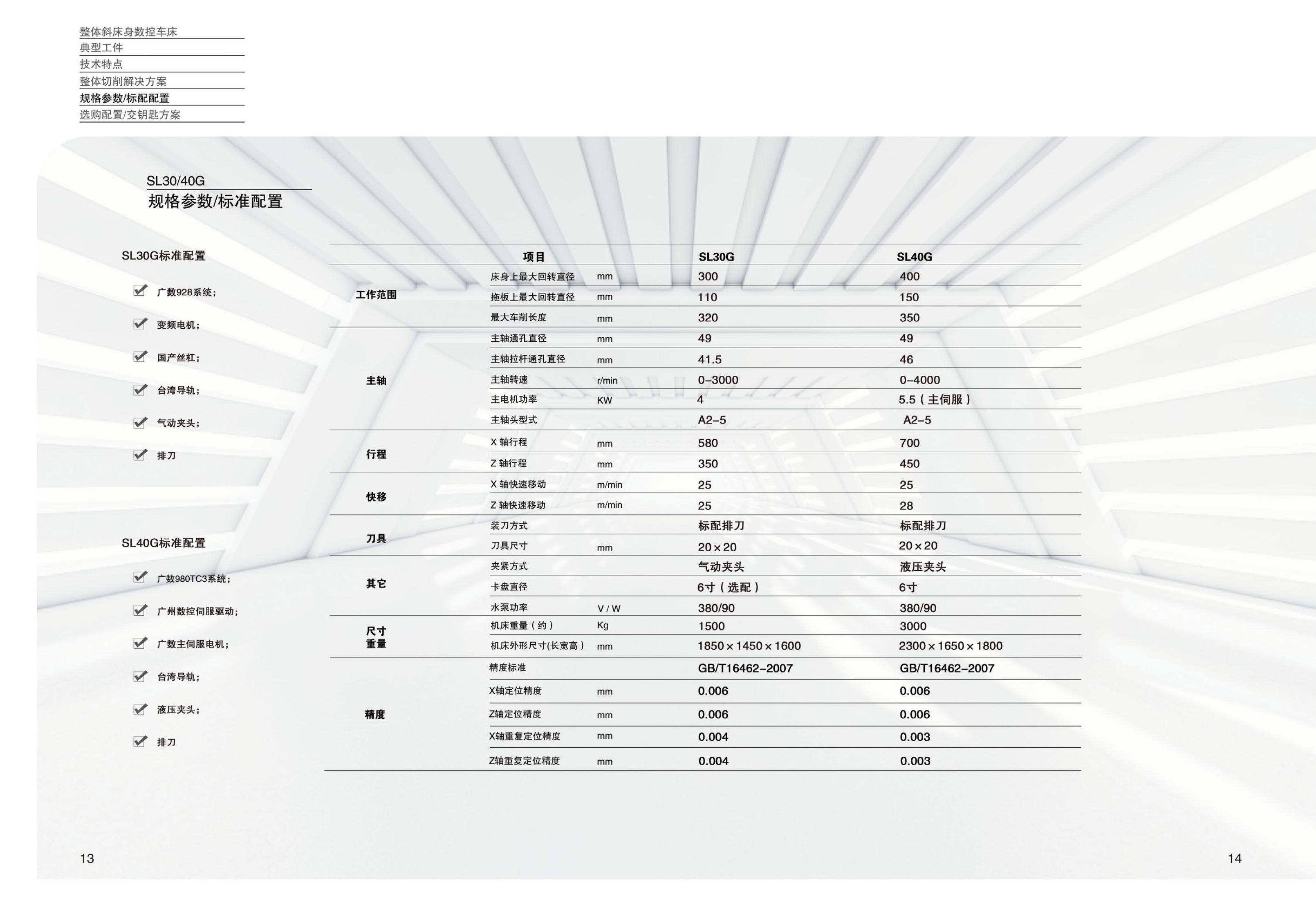 SL系列斜床身數(shù)控車床樣冊(沈一數(shù)控2021V1.1分享用)_07.jpg
