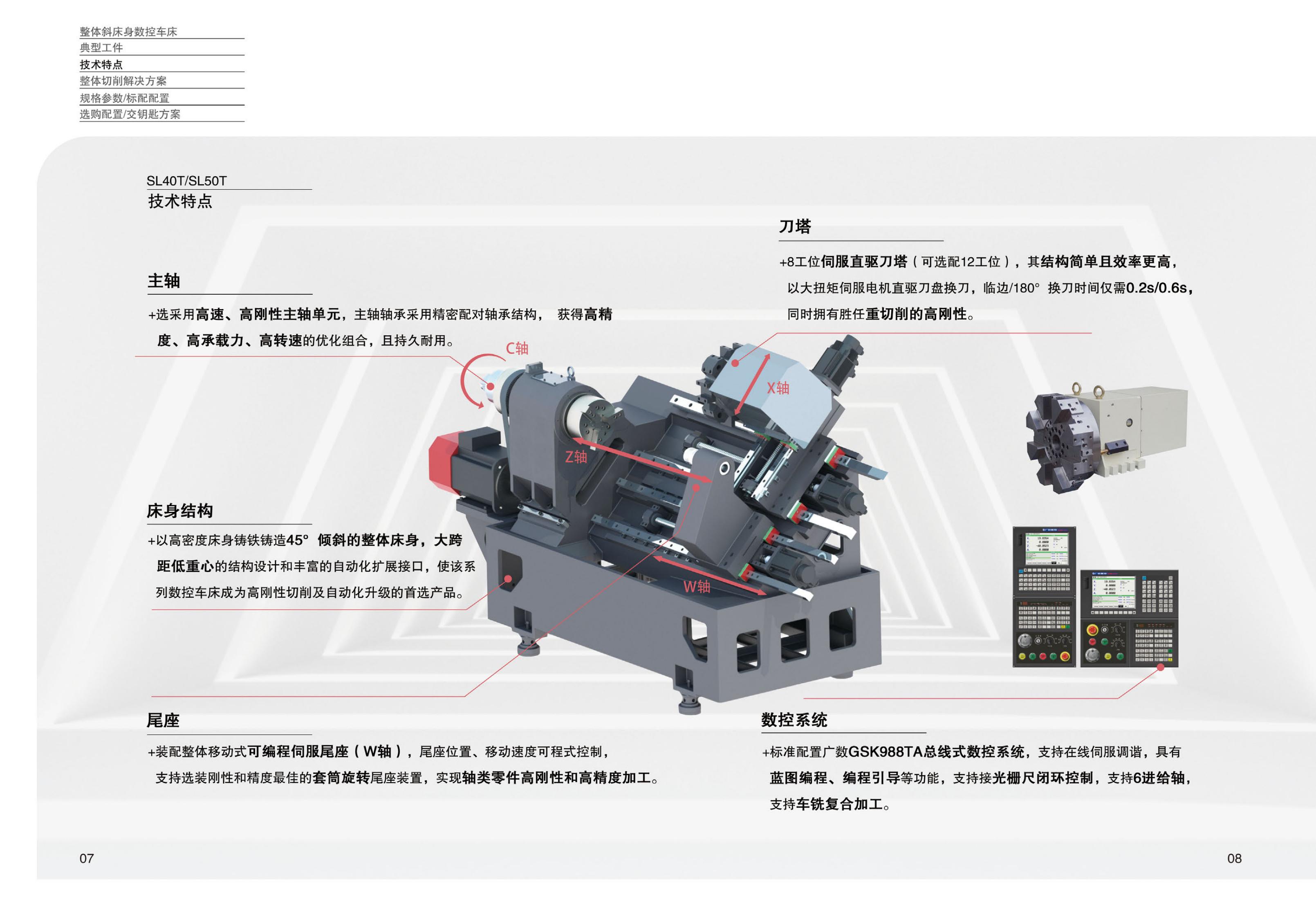SL系列斜床身數(shù)控車床樣冊(沈一數(shù)控2021V1.1分享用)_04.jpg