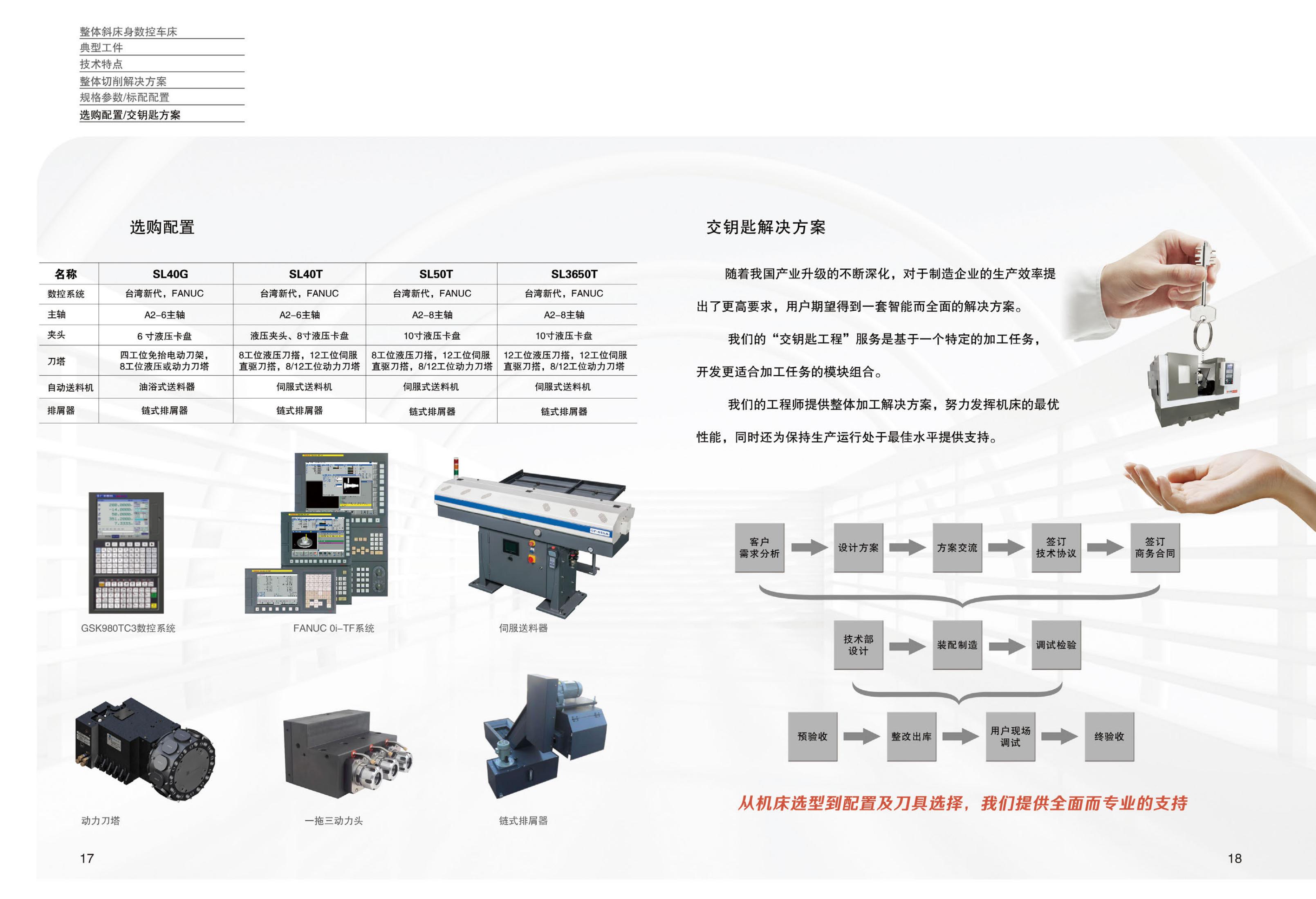 SL系列斜床身數(shù)控車床樣冊(沈一數(shù)控2021V1.1分享用)_09.jpg